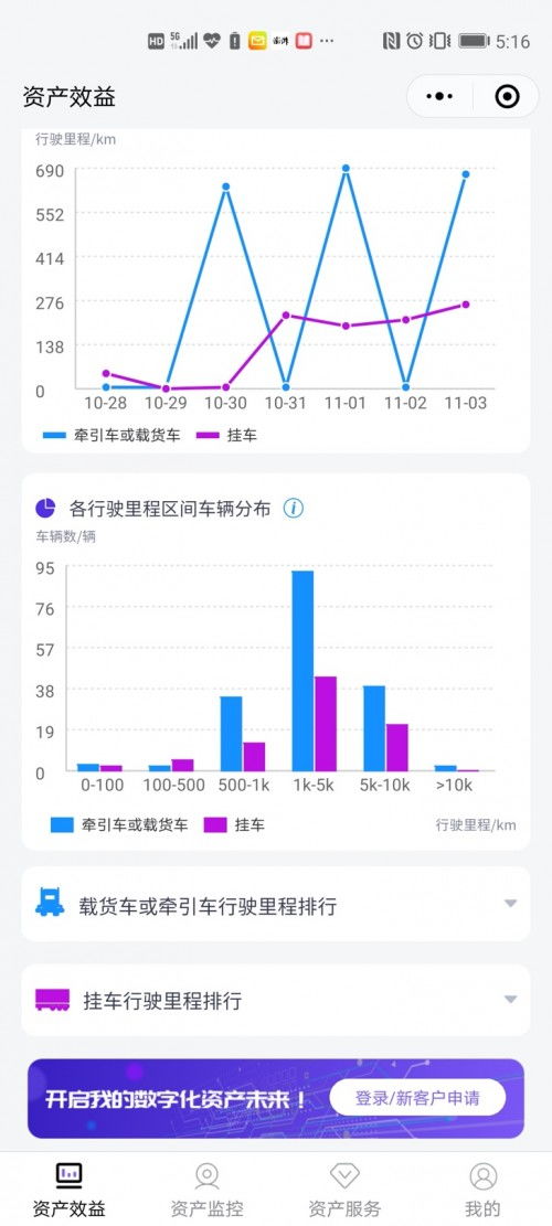 軟硬融合，智馭未來 解碼一家物聯網科技公司如何引領卡車智能化浪潮